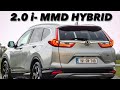 For Sale CRV HYBRID 2.0 - Review and quick demonstration - #crv #hybrid #review