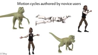 Authoring Motion Cycles