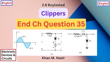 (E)EDC(B) Q 2.35 || Clipper || Sinusoidal Input