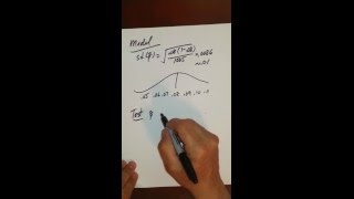 EX 6 Hypthosis Test for a Population Proportion (2-Sided)