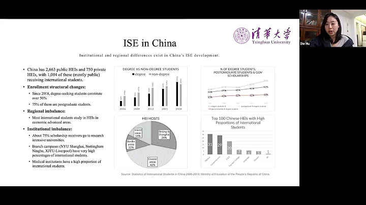 International student education in China: An "Island" in Internationalization?