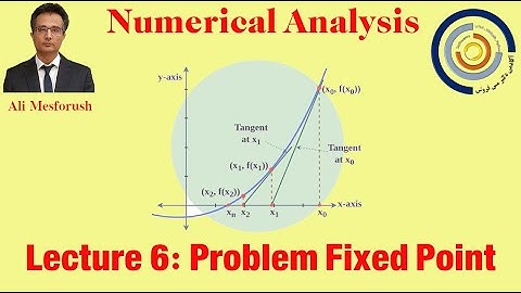 Numerical Analysis Lecture 6: Problem Fixed Point NO 2
