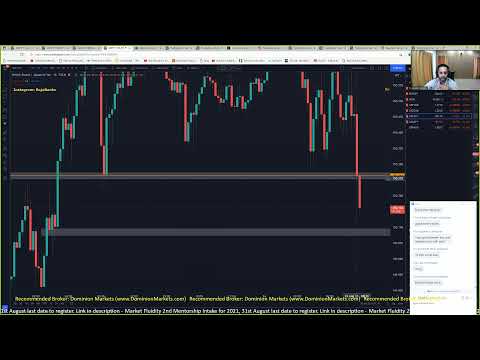 Live Forex NY Session –  24th August 2021