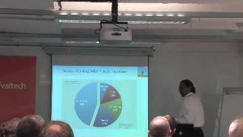 Business Agility & software development Pt 2 - Alan Chedalawada-  Valtech Agile Edge Oct 09