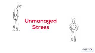46. UTS MODULE 14  Taking Charge of One's SELF & Stress Management. ♥️GOJIMA