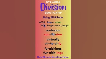 Syllable Division Bootcamp: Syllabication Rules & Examples 38 #syllabledivision #phonics #syllables