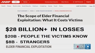 Protecting yourself from fraud and scams | Part 3