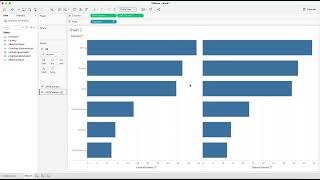 Moving x-axis to top in Tableau Wealth
