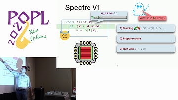 Exorcising Spectres with Secure Compilers
