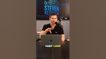 Why New Year’s Resolutions Fail | Set Your Brain’s GPS for Success #mindset #success