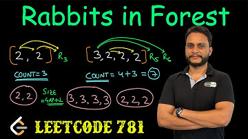 Rabbits in Forest | Leetcode 781