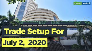Trade Setup For July 2, 2020