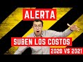 🔺CUIDADO Sube ACERO CEMENTO y MAS🔺COSTOS de la CONSTRUCCION en 2021