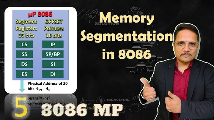 마이크로프로세서 8086의 메모리 세그먼테이션