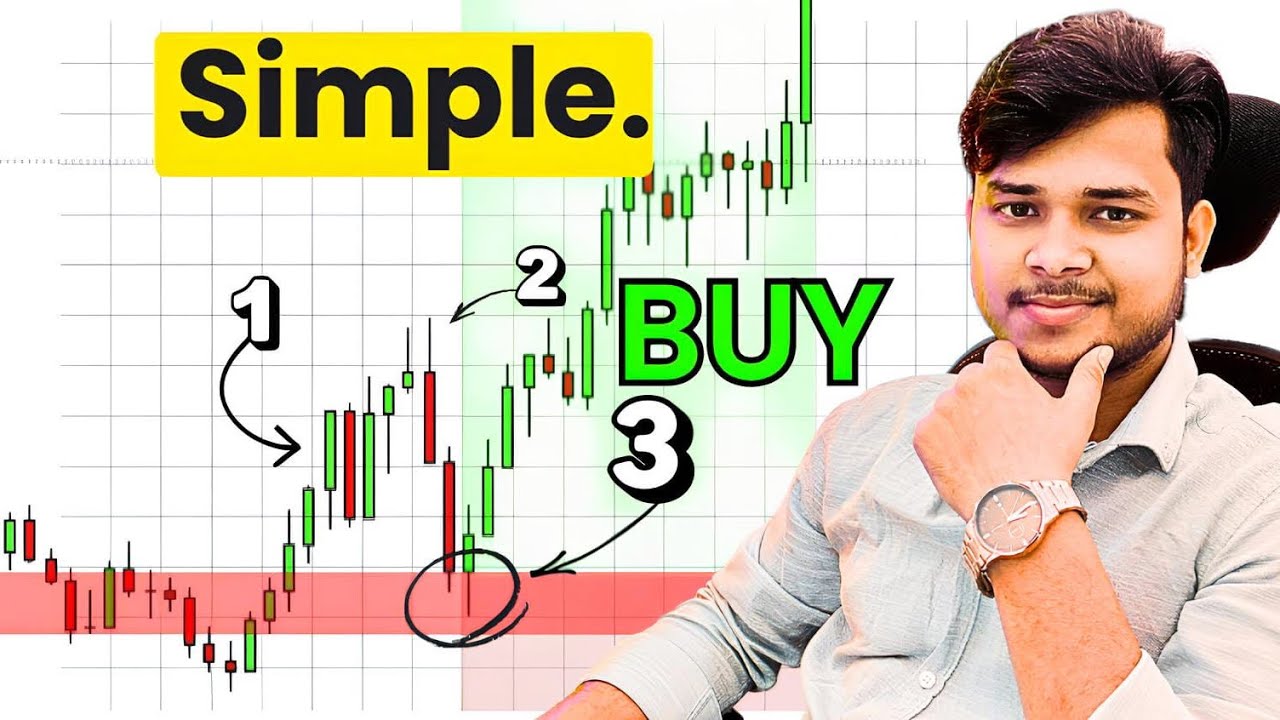 The Only Trading Strategy You Need in 2026 - YouTube