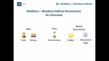 WebDocs - Windows Edition (7/8) Permissions: An Overview