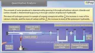 Quantitative Analysis  | Organic Chemistry | Chemistry | Class 11th | iPrep
