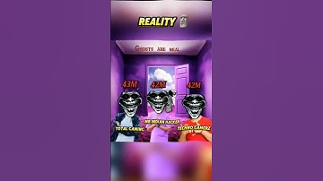 Techno Gamerz Meet Mr Indian Hacker & Ajju Bhai 🤯#technogamerz #mrindianhackershorts #ajjubhai