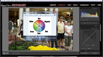 Working With Curves In Lightroom To Create A Bleach Bypass