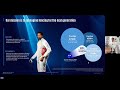 IFRC 2026: "World Fencing League and the Future of Fencing"