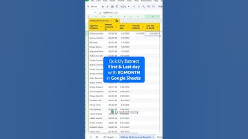 Haal eenvoudig de eerste en laatste dag van de maand op met EOMONTH in Google Sheets!