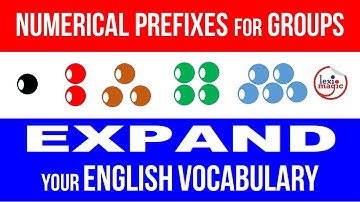 Number Prefixes for Groups