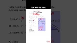 This is an easy Trigonometry Question on the SAT ACT Math