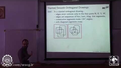 Drawing non planar graphs that improve student knowledge - Martin Nollenberg
