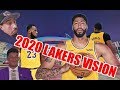 Lakers Final Roster 2019 to 2020