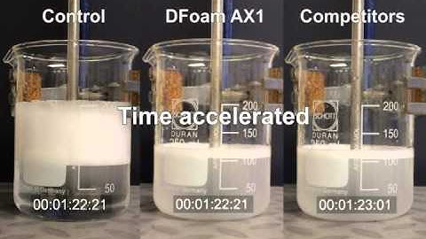 Antifoam Video -  Dfoam AX1