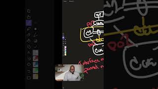 Mastering IP Pools &amp; Master-Slave in Clusters #shorts