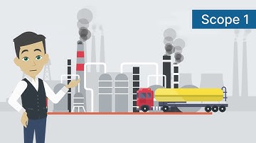 Scopes and emissions - GHG Protocol
