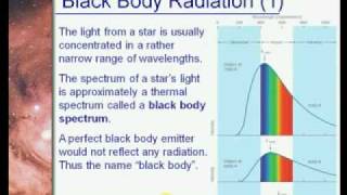 star light and atoms part 1.flv
