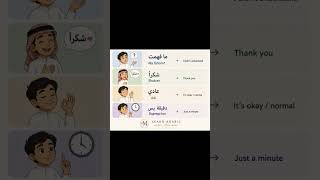 #arabiclanguage #arabiclanguage #arabic #learnarab #languagelearning