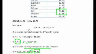 Measures of Variability: Range, IQR and MAD