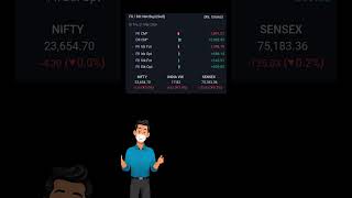FIIs Still Confused 😨 Nifty Breakout Soon? | FII DII Data Analysis #fiidiidata