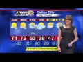 Abby's Early Tuesday Forecast