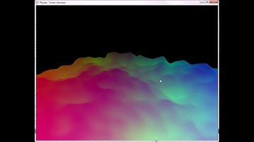 Opengl: Terrain Model - Solid