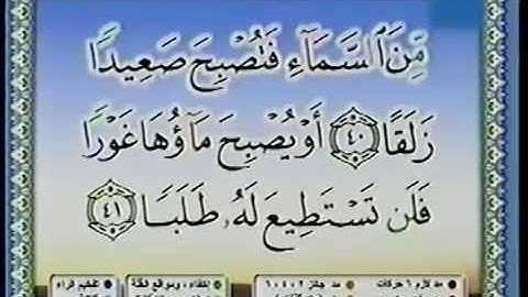 Sura Kahf #18 with Farsi Translation سورة الکهف با ترجمه فارسی