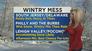 STORM WATCH: Wintry Mess This Afternoon