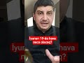 İyunun 19-da hava necə olacaq?