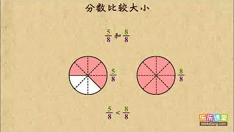 12 6 分數比較大小    小學數學三年級 - 天天要聞