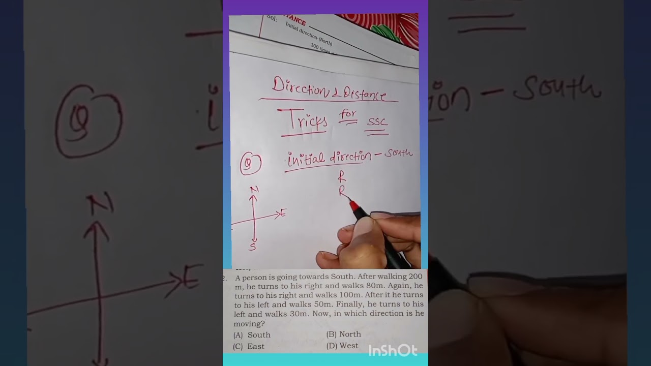 Direction and Distance | Reasoning tricks |Direction tricks |