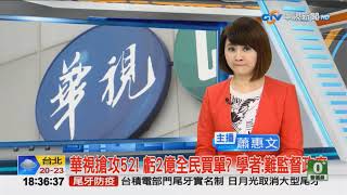 2020-12-10中視新聞全球報導6點搶先報-華視搶攻52！虧2億全民買單？學者：難監督政府