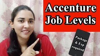 Job Levels in Accenture | Salary Packages Offered & Experience Required | Different Job positions