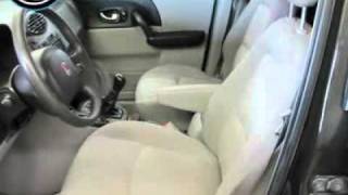 2004 Saturn VUE - Sport Utility