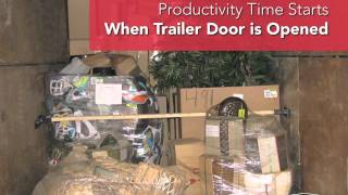 HomeGoods- Introduction Productivity Basics