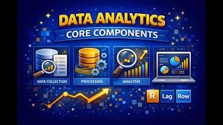 Data Analytics Core Components
