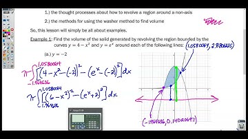 Section 8-12 Video 1- Volume with Washer Method- Revolving Around Other Axes