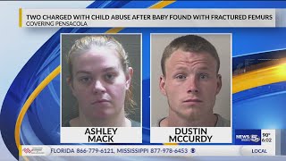 Video Man And Woman Arrested For Child Abuse
